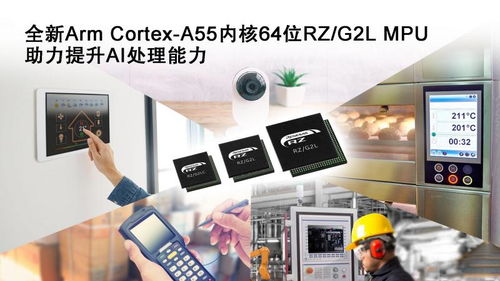 瑞萨电子推出全新通用64位mpu rz g2l产品群 采用最新arm cortex a55内核,有助提升ai处理能力